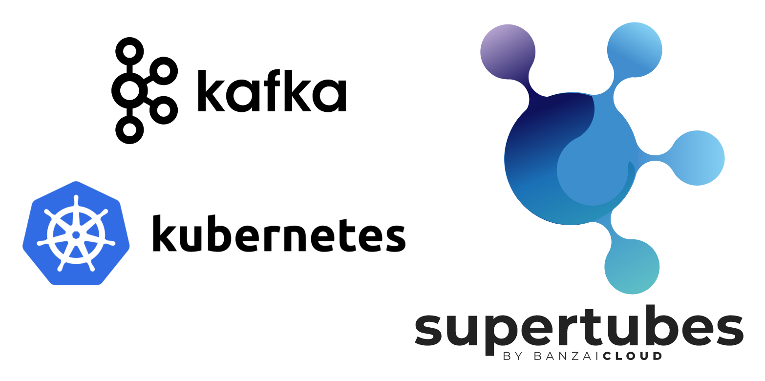 Определяем подходящий размер для кластера Kafka в Kubernetes - 1