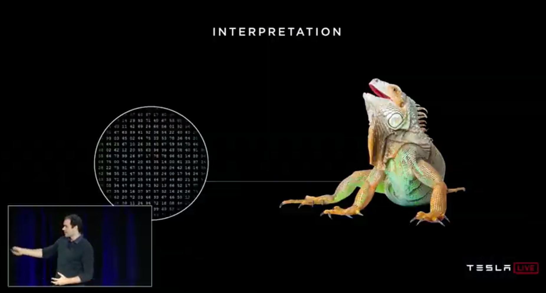 Брэд Тэмплтон: Итоги 2019 года для индустрии автономных автомобилей - 3 image