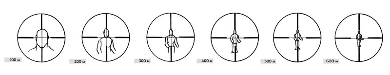 Как стать снайпером: правила и основы