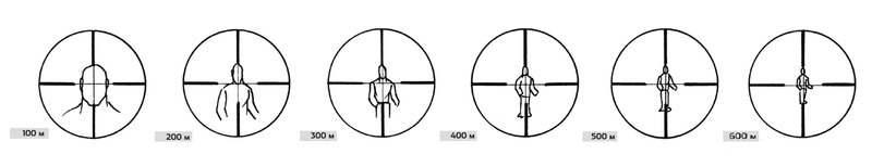 Как стать снайпером: правила и основы