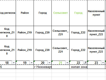 Очистка данных, как игра «Камень, Ножницы, Бумага». Это игра с финишем или без? Часть 2. Практическая - 14 Очистка данных, как игра «Камень, Ножницы, Бумага». Это игра с финишем или без? Часть 2. Практическая - 14