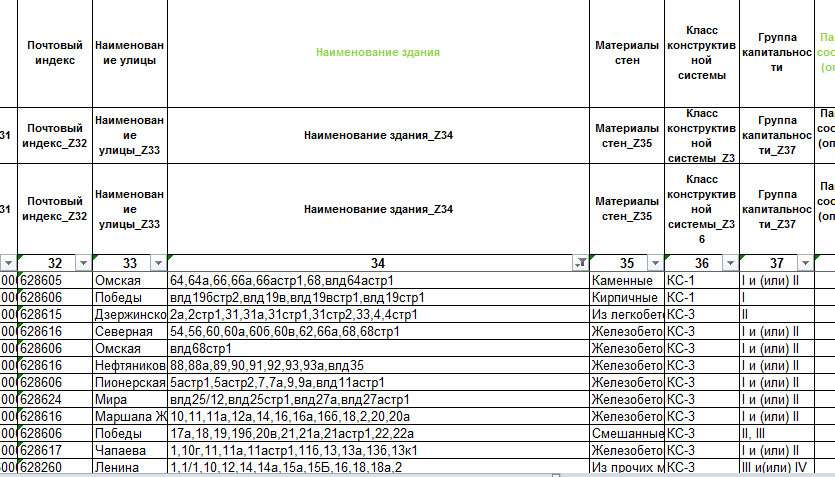 Очистка данных, как игра «Камень, Ножницы, Бумага». Это игра с финишем или без? Часть 2. Практическая - 15 Очистка данных, как игра «Камень, Ножницы, Бумага». Это игра с финишем или без? Часть 2. Практическая - 15