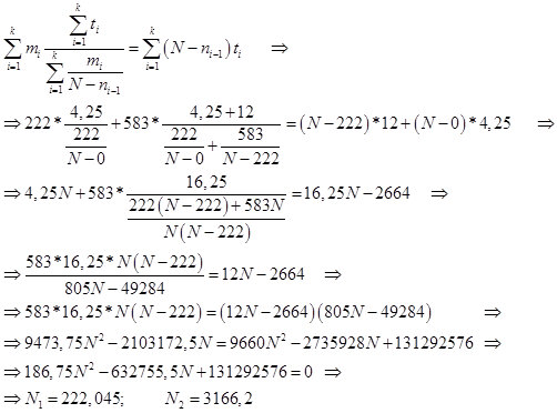 Очистка данных, как игра «Камень, Ножницы, Бумага». Это игра с финишем или без? Часть 2. Практическая - 18 Очистка данных, как игра «Камень, Ножницы, Бумага». Это игра с финишем или без? Часть 2. Практическая - 18