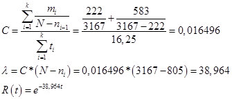 Очистка данных, как игра «Камень, Ножницы, Бумага». Это игра с финишем или без? Часть 2. Практическая - 19 Очистка данных, как игра «Камень, Ножницы, Бумага». Это игра с финишем или без? Часть 2. Практическая - 19