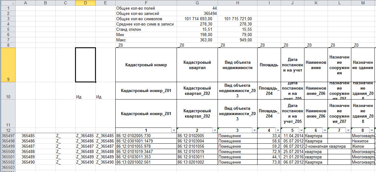 Очистка данных, как игра «Камень, Ножницы, Бумага». Это игра с финишем или без? Часть 2. Практическая - 9 Очистка данных, как игра «Камень, Ножницы, Бумага». Это игра с финишем или без? Часть 2. Практическая - 9
