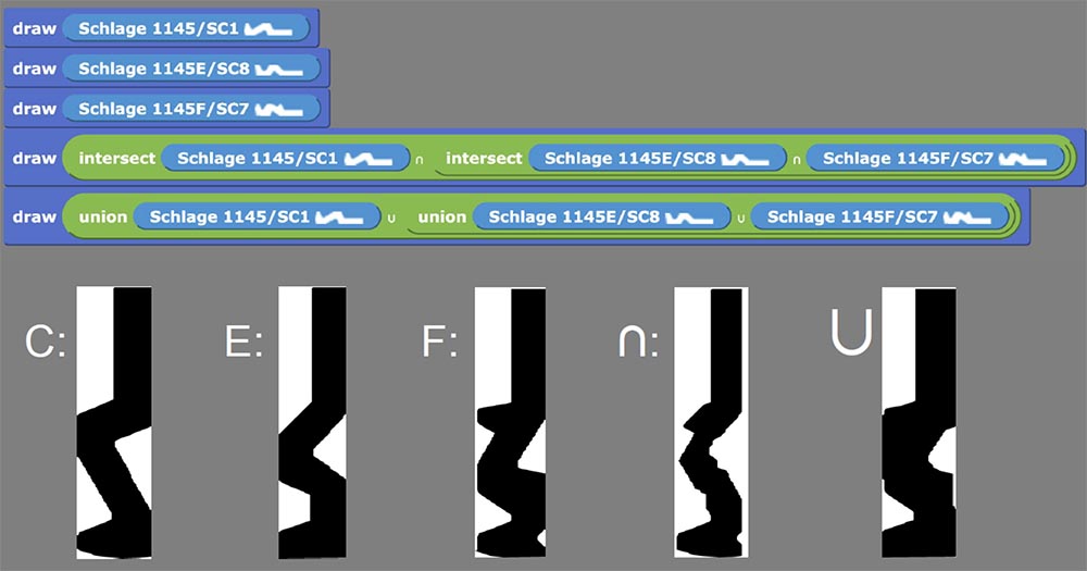 Конференция DEFCON 27. Изготовление дубликатов механических ключей с ограниченным доступом. Часть 1 - 15 Конференция DEFCON 27. Изготовление дубликатов механических ключей с ограниченным доступом. Часть 1 - 15