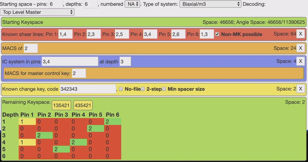 Конференция DEFCON 27. Изготовление дубликатов механических ключей с ограниченным доступом. Часть 1 - 29 Конференция DEFCON 27. Изготовление дубликатов механических ключей с ограниченным доступом. Часть 1 - 29