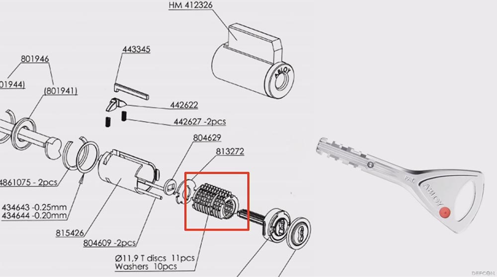 Конференция DEFCON 27. Изготовление дубликатов механических ключей с ограниченным доступом. Часть 2 - 21