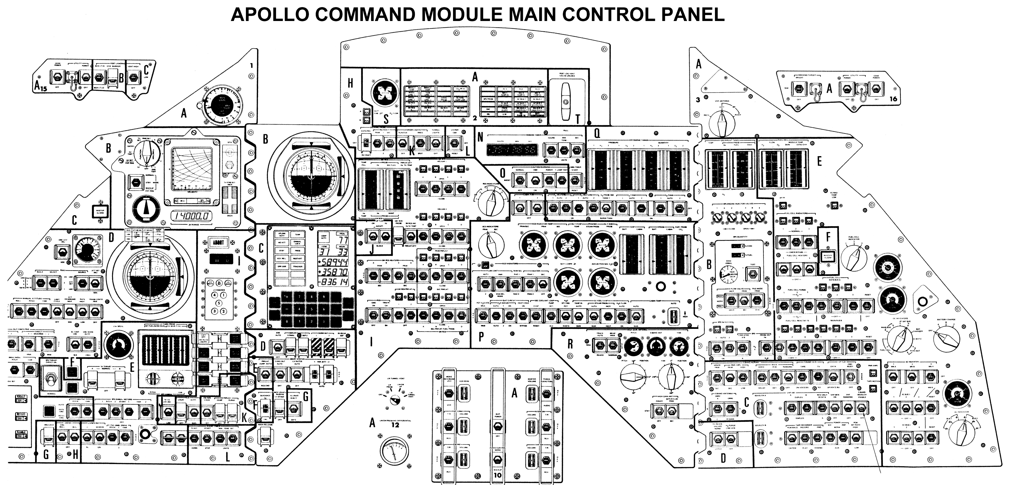 Погружение в недра бортового управляющего компьютера «Аполлона» и хак, спасший миссию «Аполлон-14» - 27