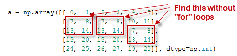 Rolling 2D window for ND array in Numpy