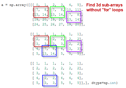 Rolling 3D window for ND array in Numpy