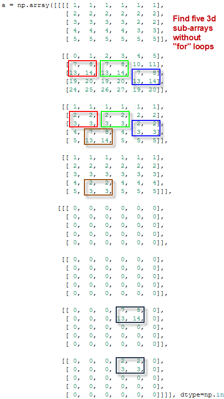 Rolling MD window for ND array in Numpy