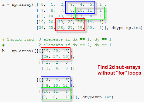 Сканирующее окно по массивам NumPy - 5 Rolling MD window for ND array extended
