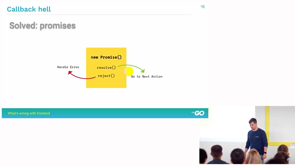 Алексей Грачёв: Go Frontend - 6