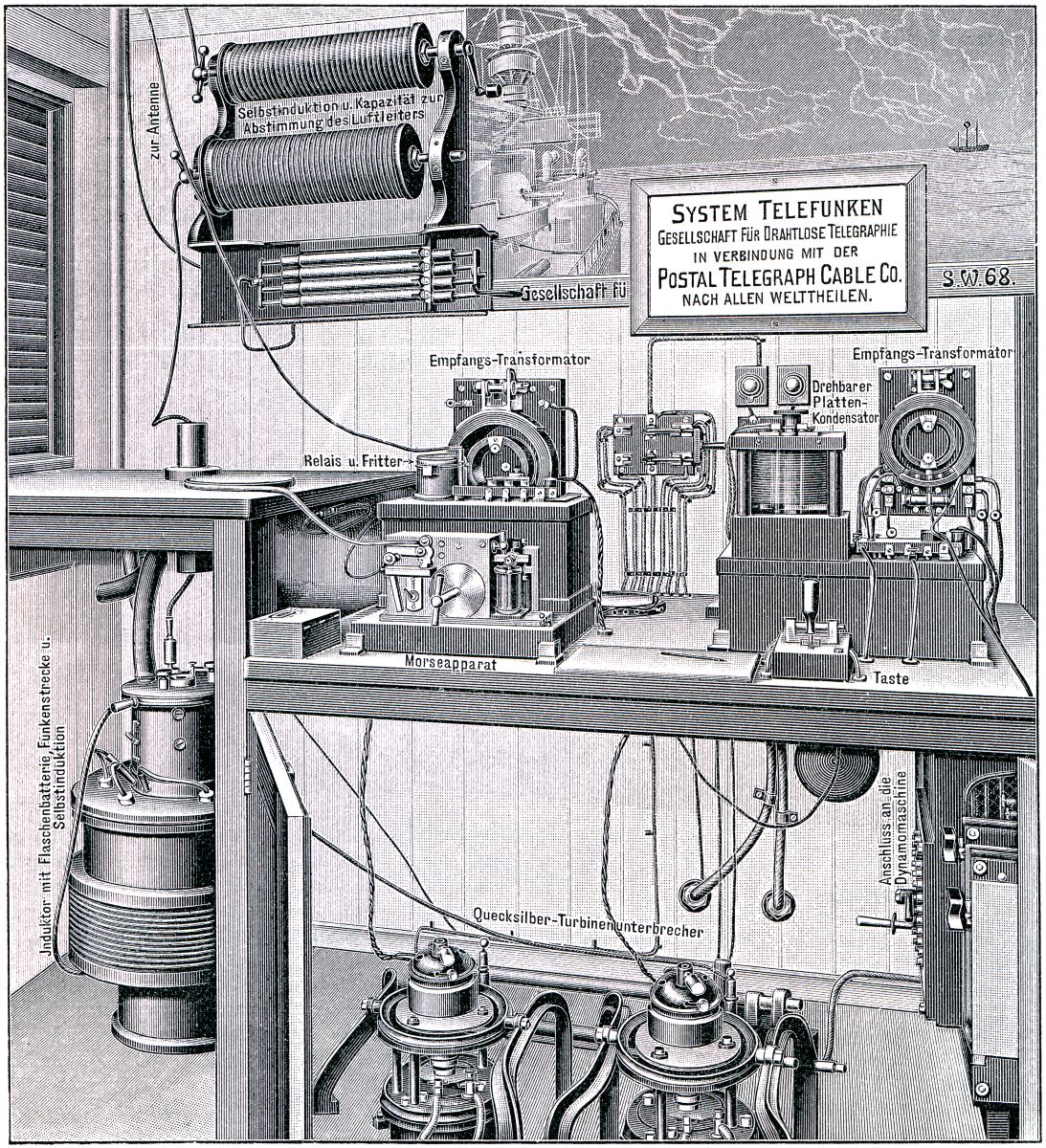 История Telefunken: феникс немецкой электроники от Вильгельма второго и Геббельса до Beatles и наших дней - 5 История Telefunken: феникс немецкой электроники от Вильгельма второго и Геббельса до Beatles и наших дней - 5
