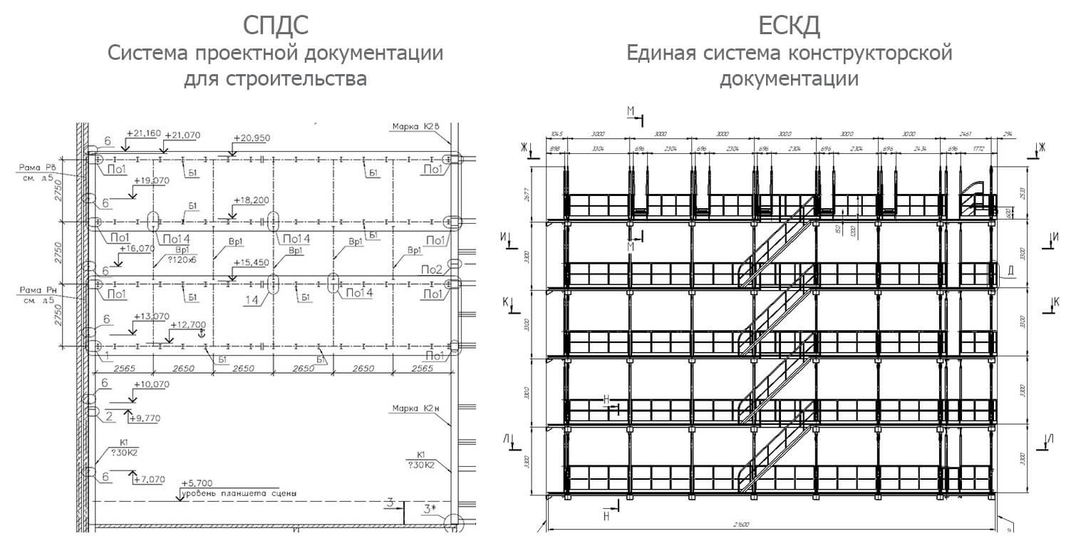 Сравнение СПДС и ЕСКД