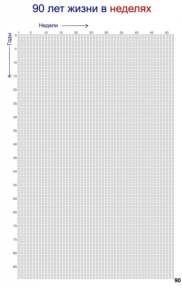 Живые и мотивирующие обои для рабочего стола - 2 Живые и мотивирующие обои для рабочего стола - 2