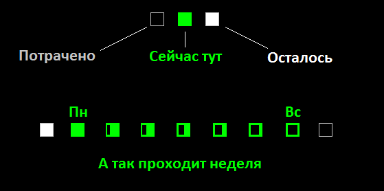 Живые и мотивирующие обои для рабочего стола - 6 Живые и мотивирующие обои для рабочего стола - 6