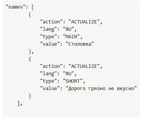 Как помочь найти организацию и не потратить на это неделю - 2 Как помочь найти организацию и не потратить на это неделю - 2
