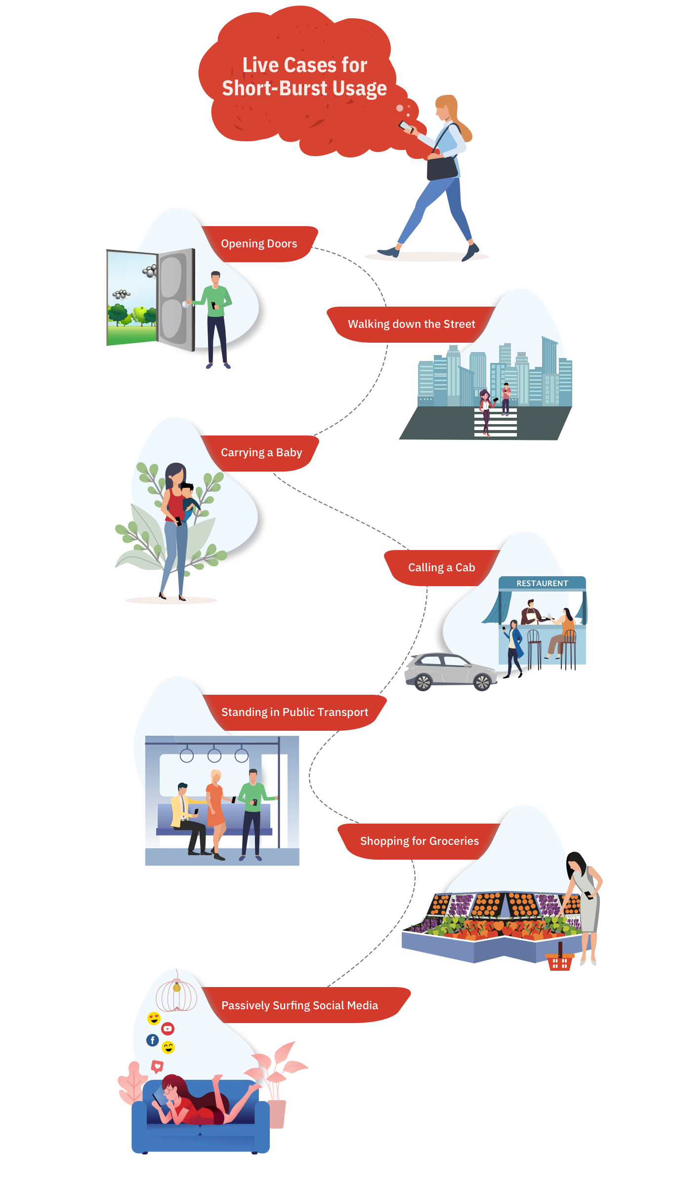 Как проектировать мобильные приложения для одной руки - 6 Как проектировать мобильные приложения для одной руки - 6