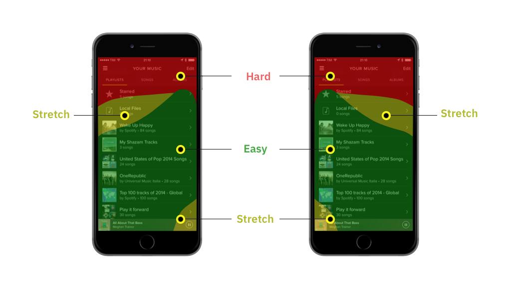 Как проектировать мобильные приложения для одной руки - 9 Как проектировать мобильные приложения для одной руки - 9