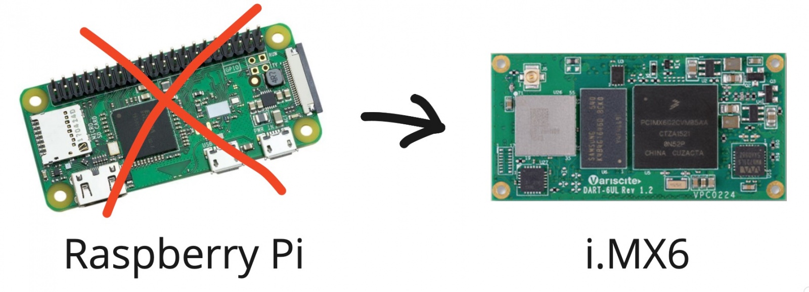 [Flipper Zero] отказываемся от Raspberry Pi, делаем собственную плату с нуля. Поиск правильного WiFi чипа - 2