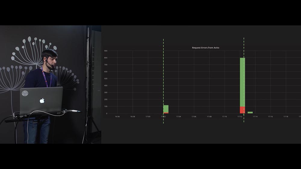 Артемий Рябинков (Avito): Graceful Shutdown в Go-сервисах и как подружить его с Kubernetes - 21