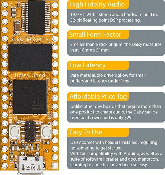 Микрокомпьютер Daisy предназначен для создания музыкальных инструментов и звукового оборудования