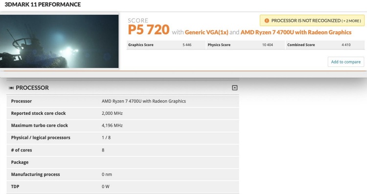 Встроенная графика в Ryzen 7 4700U оказалась значительно производительнее GeForce MX250