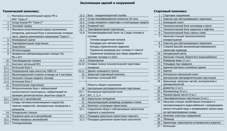 Как мы делали макеты космической техники для Московского авиационного института - 8