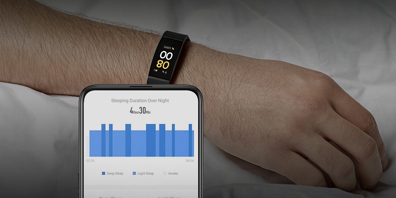 Лучше, чем Xiaomi Mi Band 5? Realme Band получит защиту от воды и трекер сна