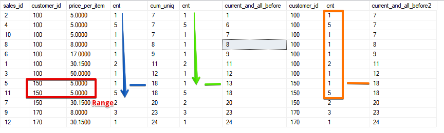 Оконные функции с «форточкой» или как пользоваться фреймом - 10 Оконные функции с «форточкой» или как пользоваться фреймом - 10