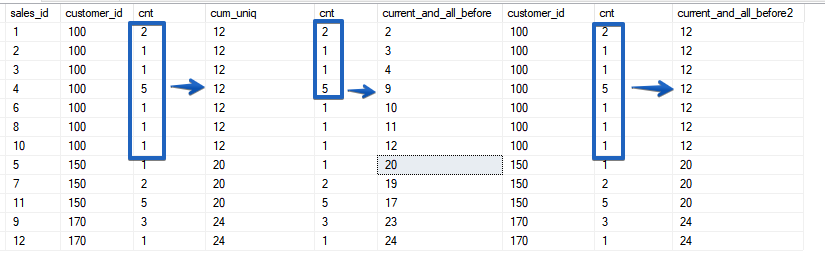 Оконные функции с «форточкой» или как пользоваться фреймом - 9 Оконные функции с «форточкой» или как пользоваться фреймом - 9