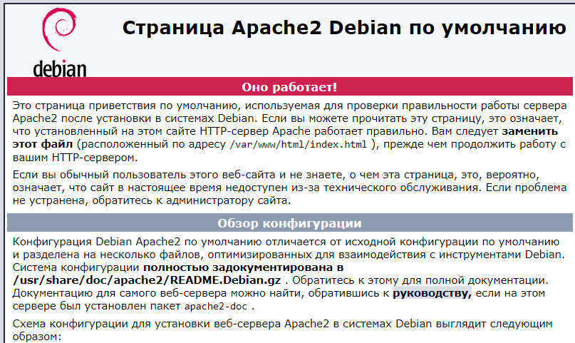 Управление датчиками умного дома при помощи Google Assistant - 11 image