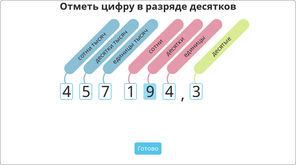 Как мы находим неочевидные ошибки в интерфейсах онлайн-заданий для детей - 8