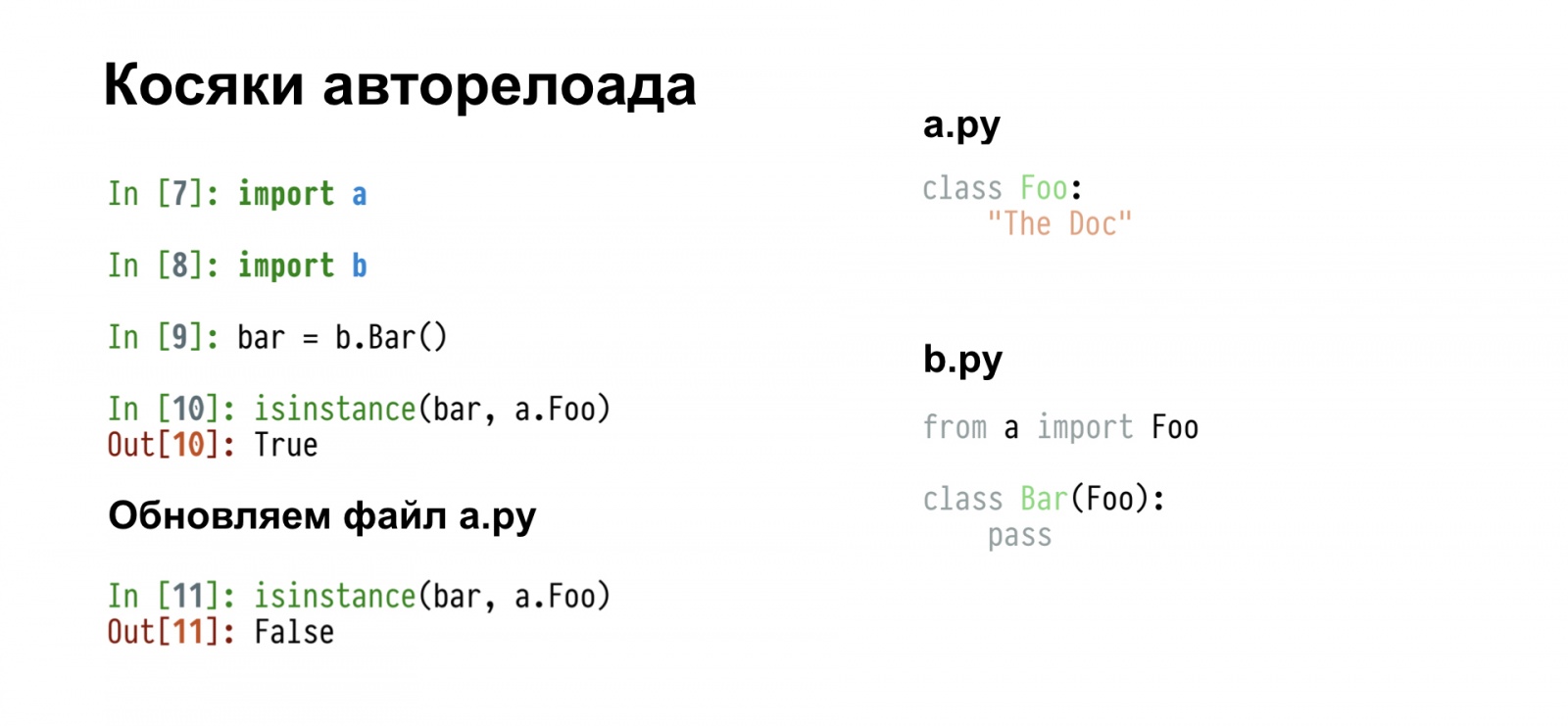 Бесполезный REPL. Доклад Яндекса - 12