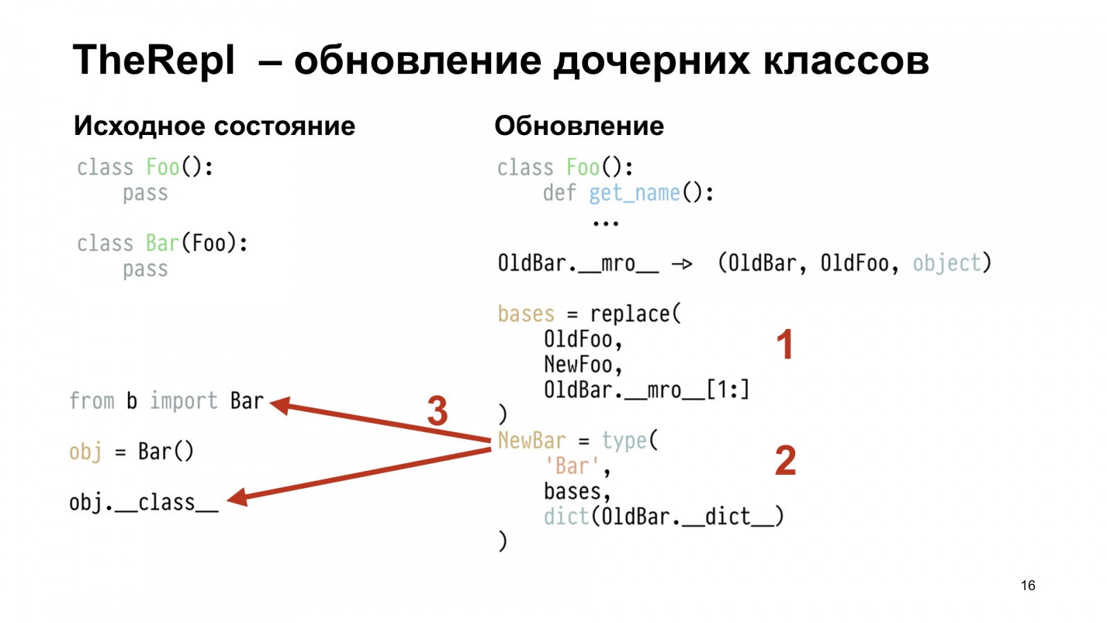 Бесполезный REPL. Доклад Яндекса - 16