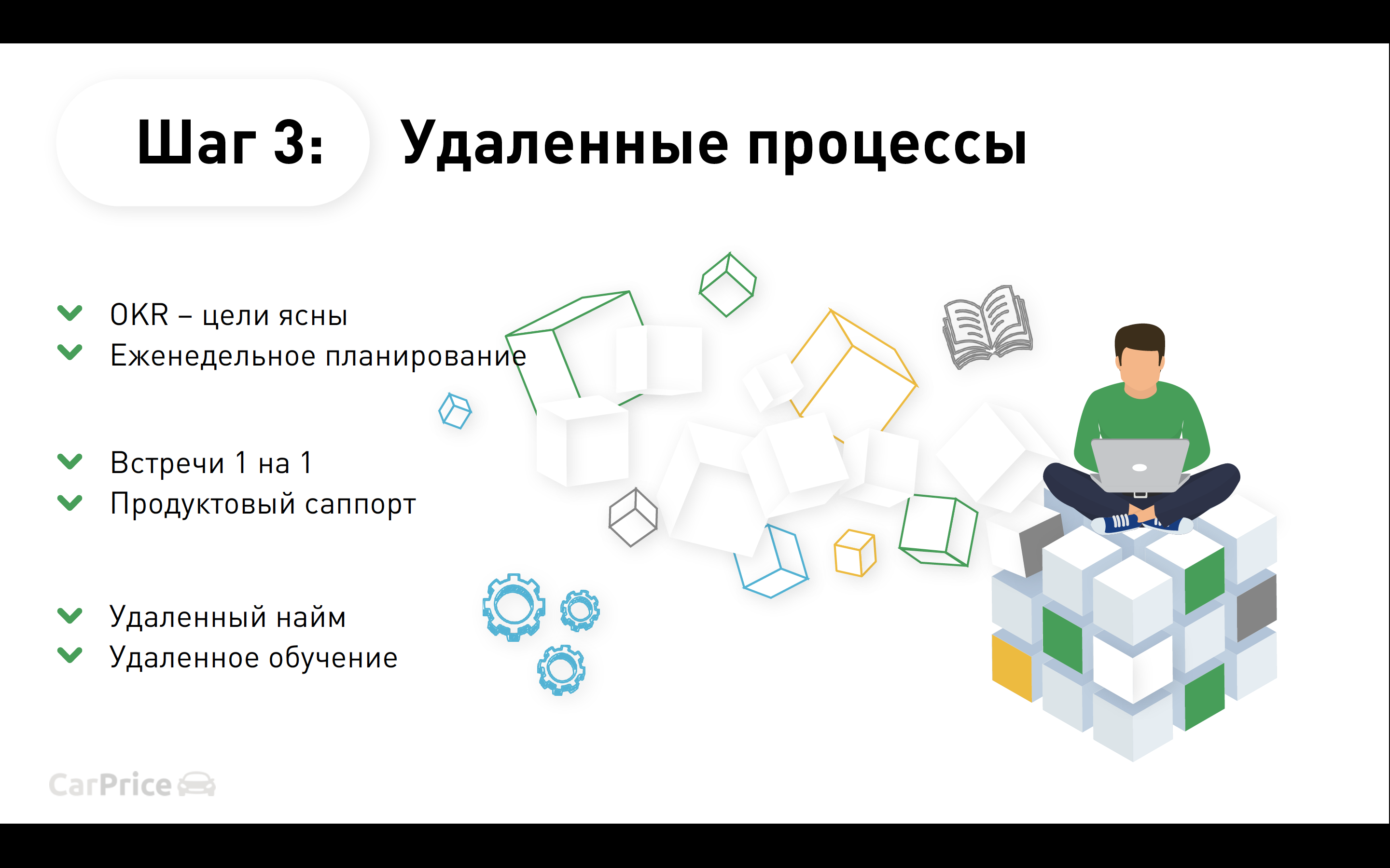 Осознанное внедрение удалённой работы: как улучшить результаты в два раза, никого не нанимая - 4