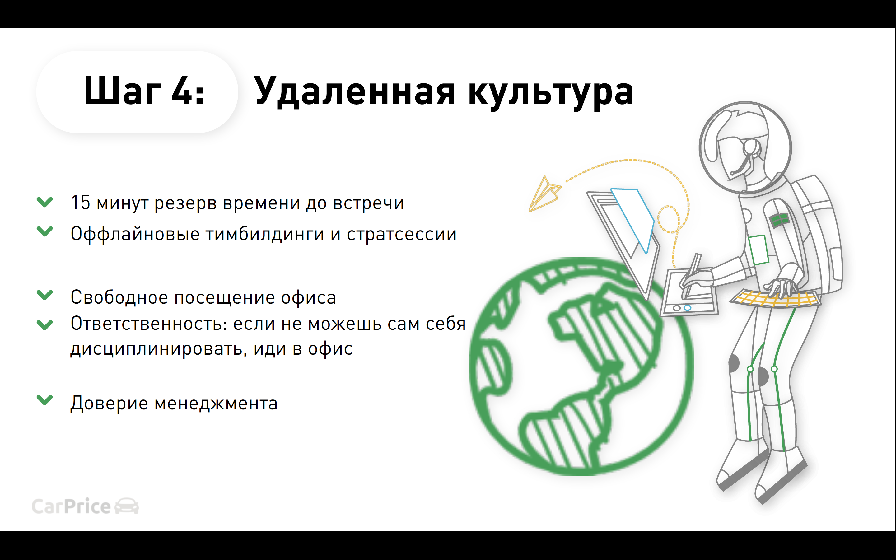 Осознанное внедрение удалённой работы: как улучшить результаты в два раза, никого не нанимая - 5