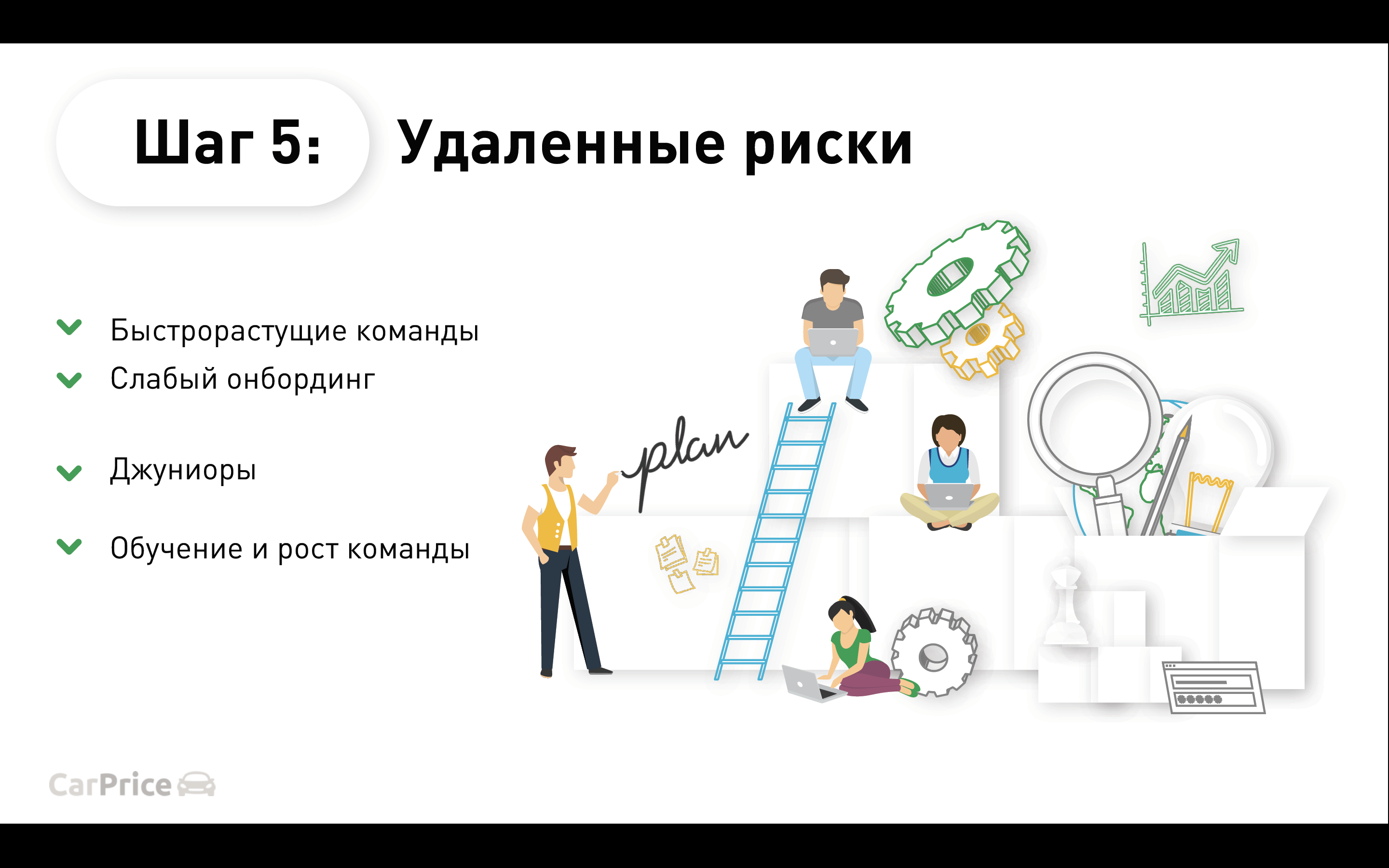 Осознанное внедрение удалённой работы: как улучшить результаты в два раза, никого не нанимая - 6