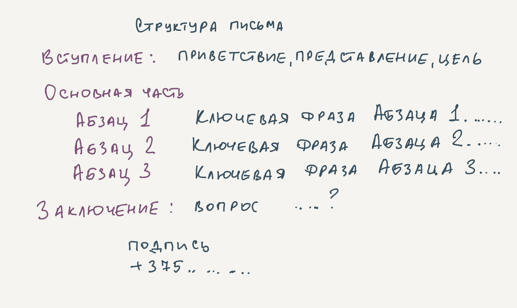 Правильное письмо о вакансии IT-специалисту - 1