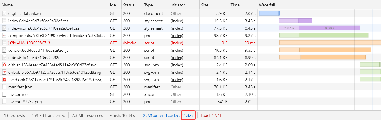 $mol: 4 года спустя - 28 Ресурсы домашней станицы