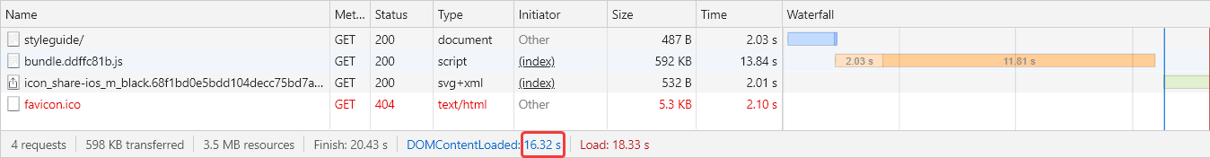 $mol: 4 года спустя - 29 Ресурсы галереи компонент