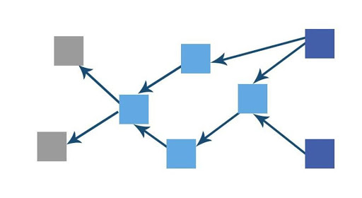 $mol: 4 года спустя - 9 image