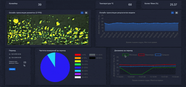 Как мы забрали у человека сито и помогли мельнице - 19 Как мы забрали у человека сито и помогли мельнице - 19