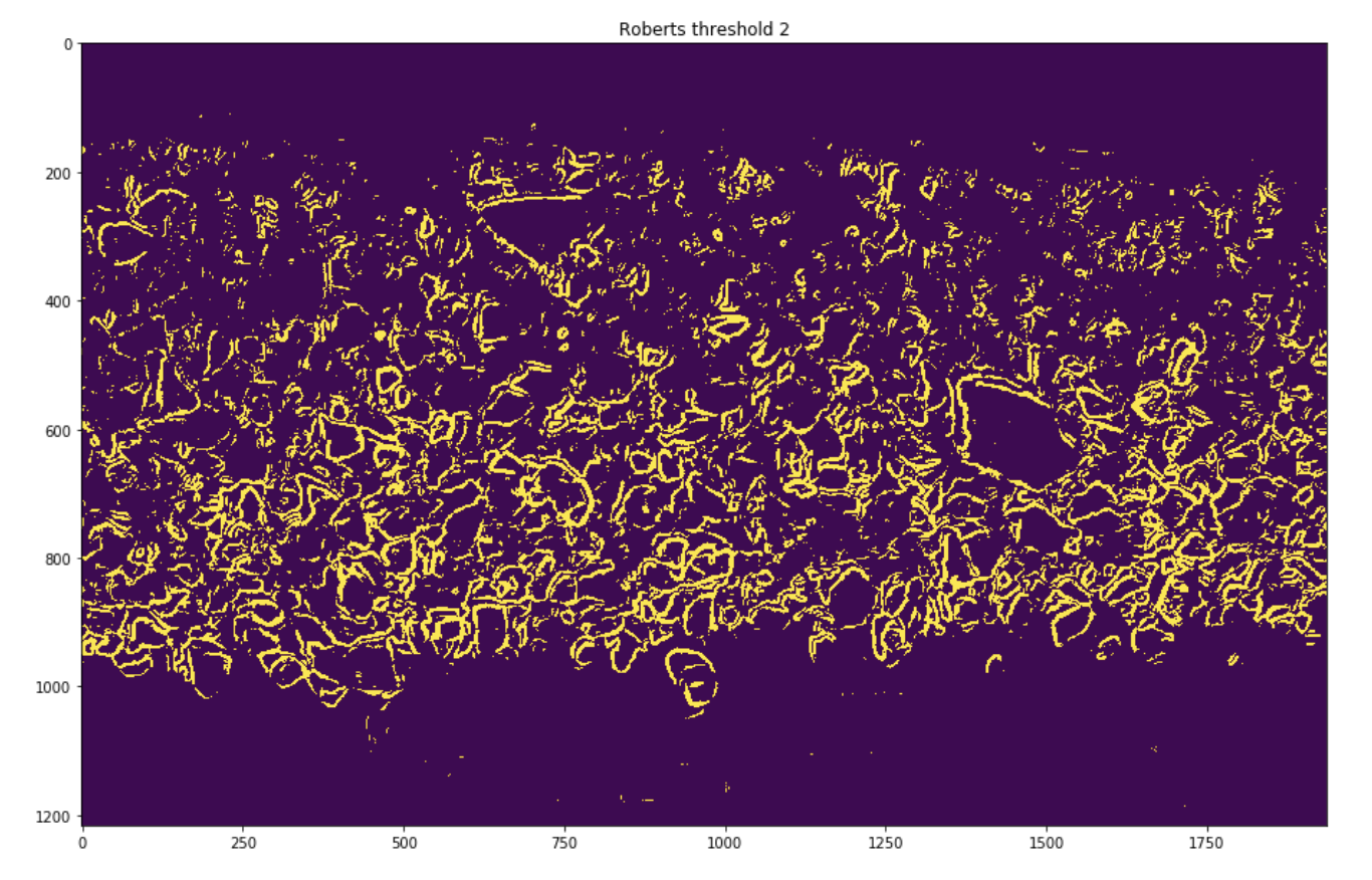 Как мы забрали у человека сито и помогли мельнице - 7 image