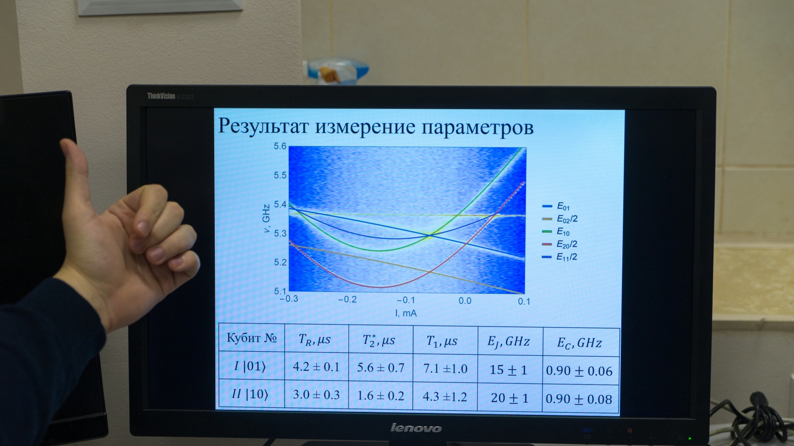 Про их работы ещё не знает Википедия - 18