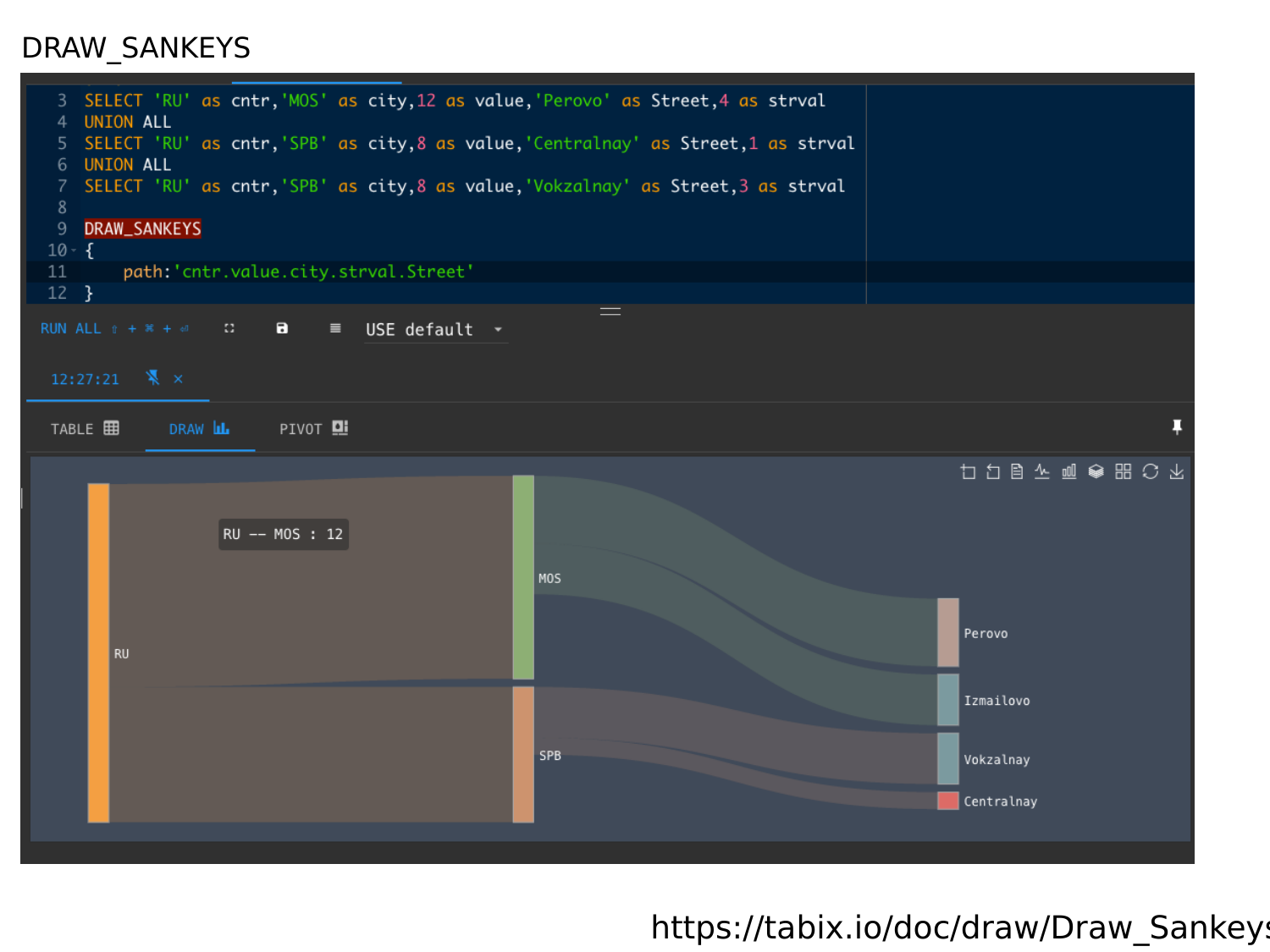 ClickHouse – визуально быстрый и наглядный анализ данных в Tabix. Игорь Стрыхарь - 31