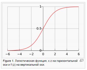 Конспект по методам классификации данных - 8