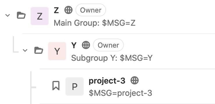 Как Gitlab-CI наследует переменные окружения? - 5 Как Gitlab-CI наследует переменные окружения? - 5